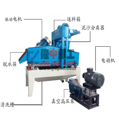 第六代<a href=http://m.hostpanda.cn/tags/xishahuishouji target=_blank class=infotextkey><a href=//tags/xishahuishouji target=_blank class=infotextkey>細沙回收機</a></a>