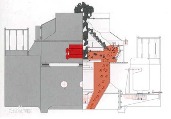 沖擊式破碎機結構圖