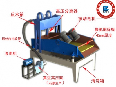 第六代<a href=http://m.hostpanda.cn/tags/xishahuishouji target=_blank class=infotextkey><a href=//tags/xishahuishouji target=_blank class=infotextkey>細沙回收機</a></a>