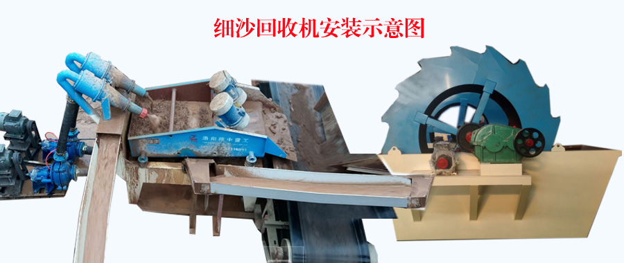 <a href=http://m.hostpanda.cn/tags/xishaji target=_blank class=infotextkey><a href=//tags/xishaji target=_blank class=infotextkey>洗砂機</a></a>細砂回收機