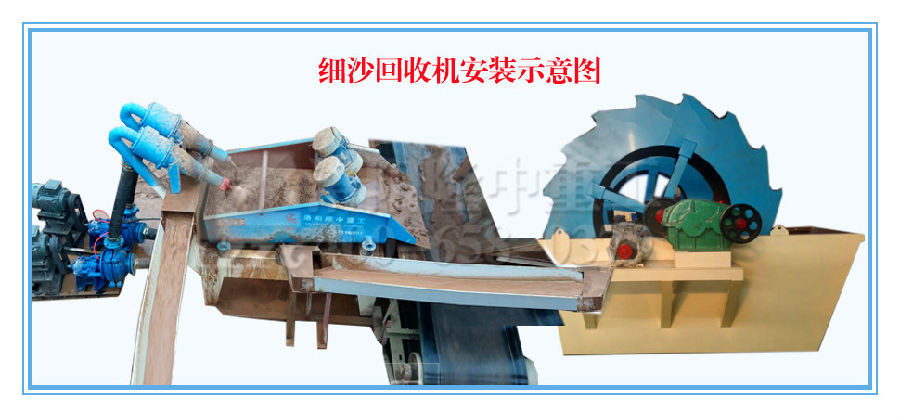 <a href=http://m.hostpanda.cn/tags/xishaji target=_blank class=infotextkey><a href=//tags/xishaji target=_blank class=infotextkey>洗砂機</a></a>細砂回收機